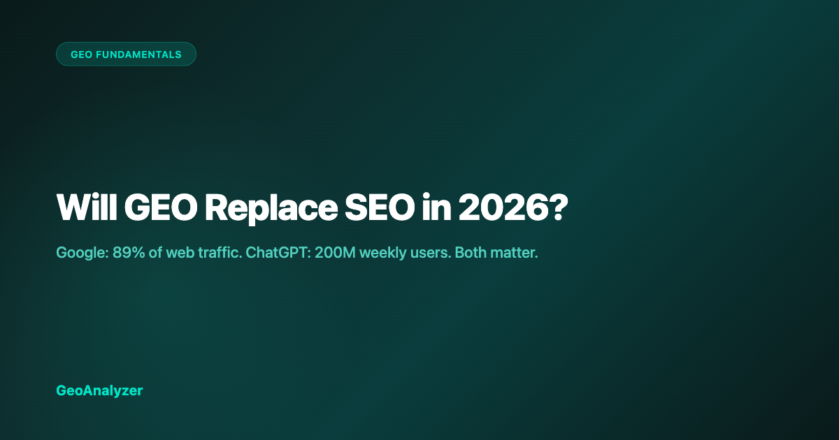 Will GEO replace SEO in 2026 analysis showing Google controls 89% of web traffic while ChatGPT has 200M weekly users